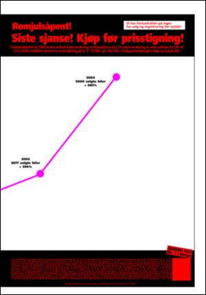 dagbladet-20041224_000_00_00_019.pdf