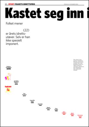 dagbladet-20041224_000_00_00_030.pdf