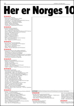 dagbladet-20051005_000_00_00_022.pdf
