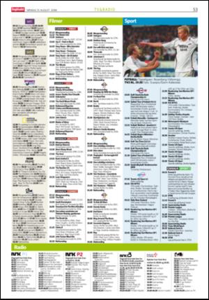 dagbladet-20080831_000_00_00_053.pdf