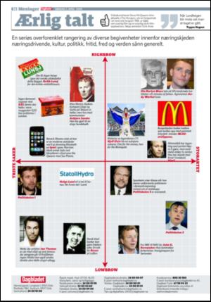 dagbladet-20090405_000_00_00_056.pdf