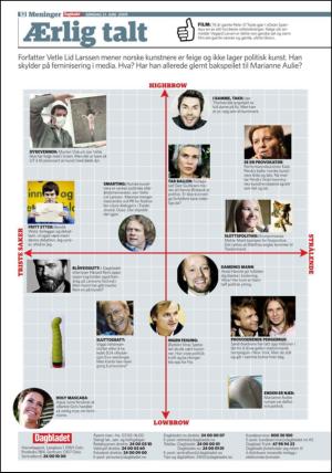 dagbladet-20090621_000_00_00_052.pdf