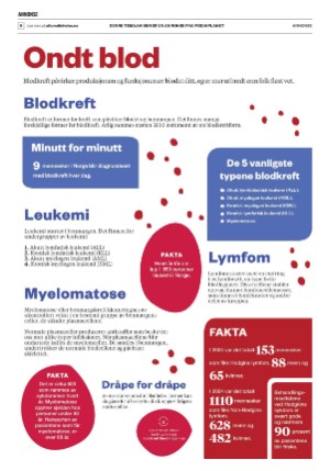 dagbladet-20250630_000_00_00_022.pdf