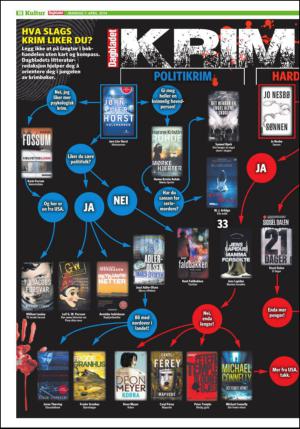 dagbladet_bilag-20140407_000_00_00_010.pdf