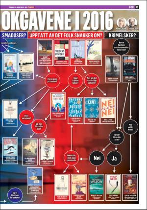 dagbladet_bilag-20161128_000_00_00_013.pdf