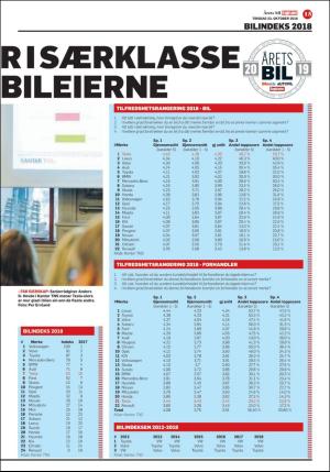 dagbladet_bilag-20181023_000_00_00_015.pdf