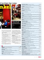 dagbladet_fredag-20080328_000_00_00_033.pdf