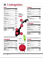 dagbladet_fredag-20090403_000_00_00_018.pdf