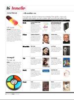 dagbladet_fredag-20090515_000_00_00_016.pdf