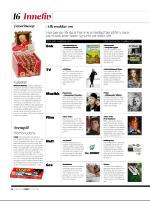 dagbladet_fredag-20090522_000_00_00_016.pdf