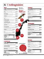 dagbladet_fredag-20091120_000_00_00_016.pdf