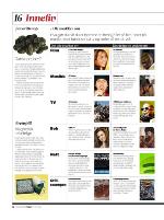 dagbladet_fredag-20100507_000_00_00_016.pdf