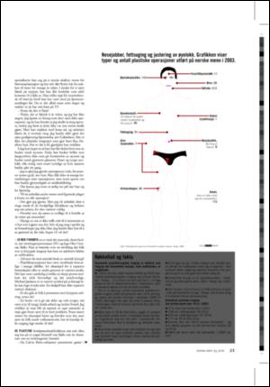 dagbladet_magasinet-20050625_000_00_00_021.pdf