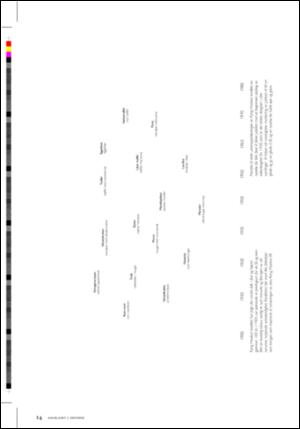 dagbladet_magasinet-20051001_000_00_00_014.pdf