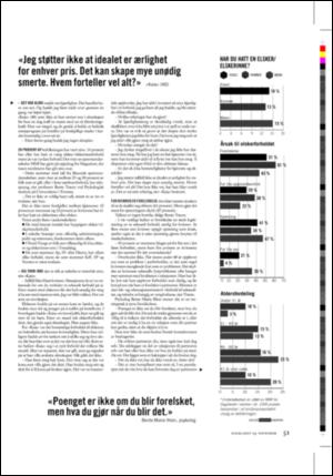 dagbladet_magasinet-20051119_000_00_00_051.pdf