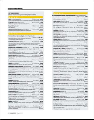 dagbladet_magasinet-20080426_000_00_00_078.pdf