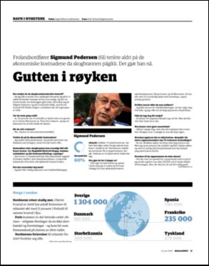 dagbladet_magasinet-20080621_000_00_00_017.pdf