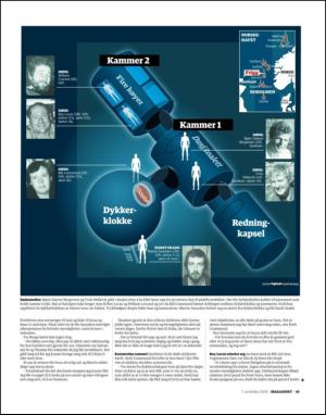 dagbladet_magasinet-20091107_000_00_00_045.pdf