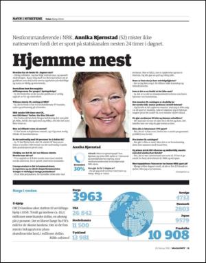 dagbladet_magasinet-20100220_000_00_00_021.pdf