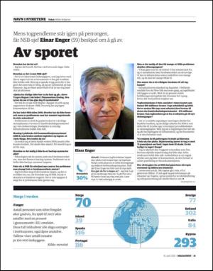dagbladet_magasinet-20100410_000_00_00_015.pdf