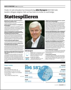 dagbladet_magasinet-20120421_000_00_00_021.pdf