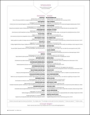 dagbladet_magasinet-20140426_000_00_00_066.pdf