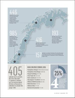 dagbladet_magasinet-20170624_000_00_00_021.pdf
