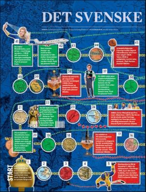 dagbladet_magasinet-20180908_000_00_00_050.pdf