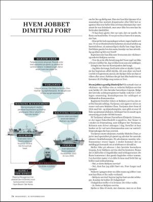 dagbladet_magasinet-20181110_000_00_00_024.pdf