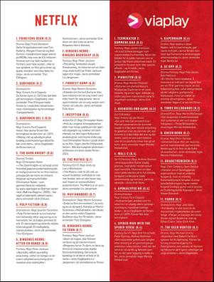 dagbladet_magasinet-20200229_000_00_00_041.pdf