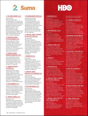 dagbladet_magasinet-20200229_000_00_00_042.pdf