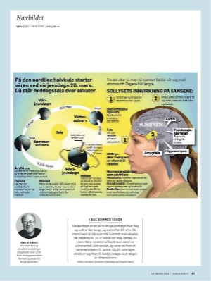 dagbladet_magasinet-20210320_000_00_00_041.pdf