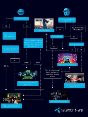 dagbladet_magasinet-20210710_000_00_00_005.pdf