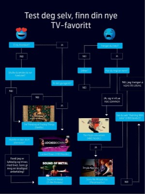 dagbladet_magasinet-20210724_000_00_00_002.pdf