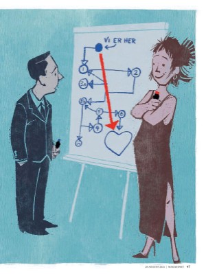 dagbladet_magasinet-20210828_000_00_00_047.pdf