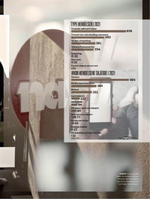 dagbladet_magasinet-20220423_000_00_00_011.pdf