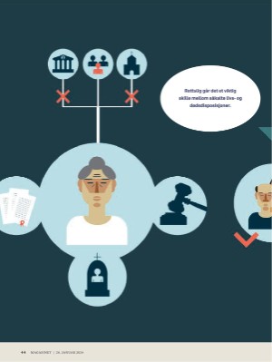 dagbladet_magasinet-20240120_000_00_00_044.pdf