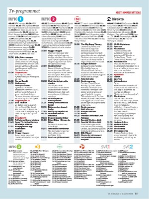 dagbladet_magasinet-20250524_000_00_00_055.pdf