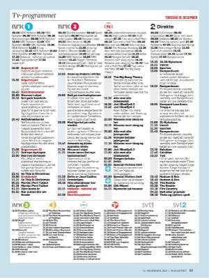 dagbladet_magasinet-20251213_000_00_00_055.pdf