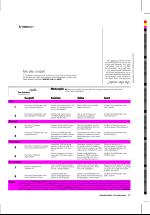 dagbladet_sondag-20050116_000_00_00_047.pdf