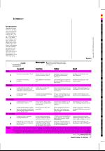 dagbladet_sondag-20050313_000_00_00_047.pdf