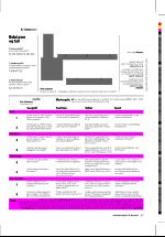 dagbladet_sondag-20050508_000_00_00_047.pdf