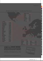 dagbladet_sondag-20050529_000_00_00_015.pdf