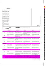 dagbladet_sondag-20050626_000_00_00_047.pdf
