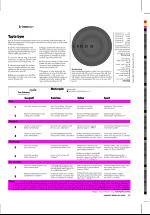 dagbladet_sondag-20050821_000_00_00_039.pdf