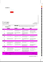 dagbladet_sondag-20051120_000_00_00_047.pdf