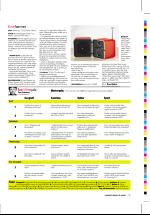 dagbladet_sondag-20060806_000_00_00_031.pdf