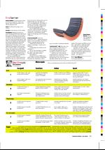 dagbladet_sondag-20060820_000_00_00_039.pdf