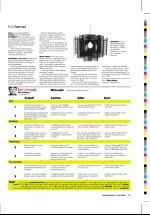 dagbladet_sondag-20060903_000_00_00_039.pdf
