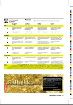 dagbladet_sondag-20060910_000_00_00_039.pdf